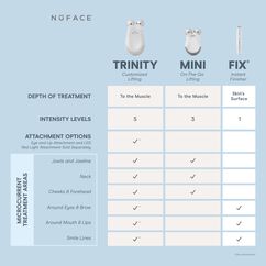 Fix Line Smoothing Device, , large, image9