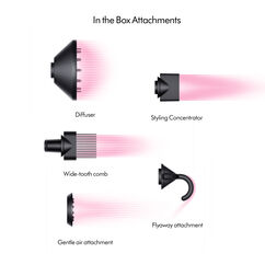Supersonic™ Hairdryer (Onyx/Gold), , large, image2