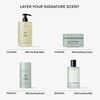 Bergamot & Hinoki Body Cream, , large, image6