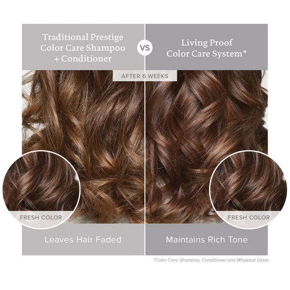 Color Care Discovery Kit Replenish Rich Tones, , large, image4