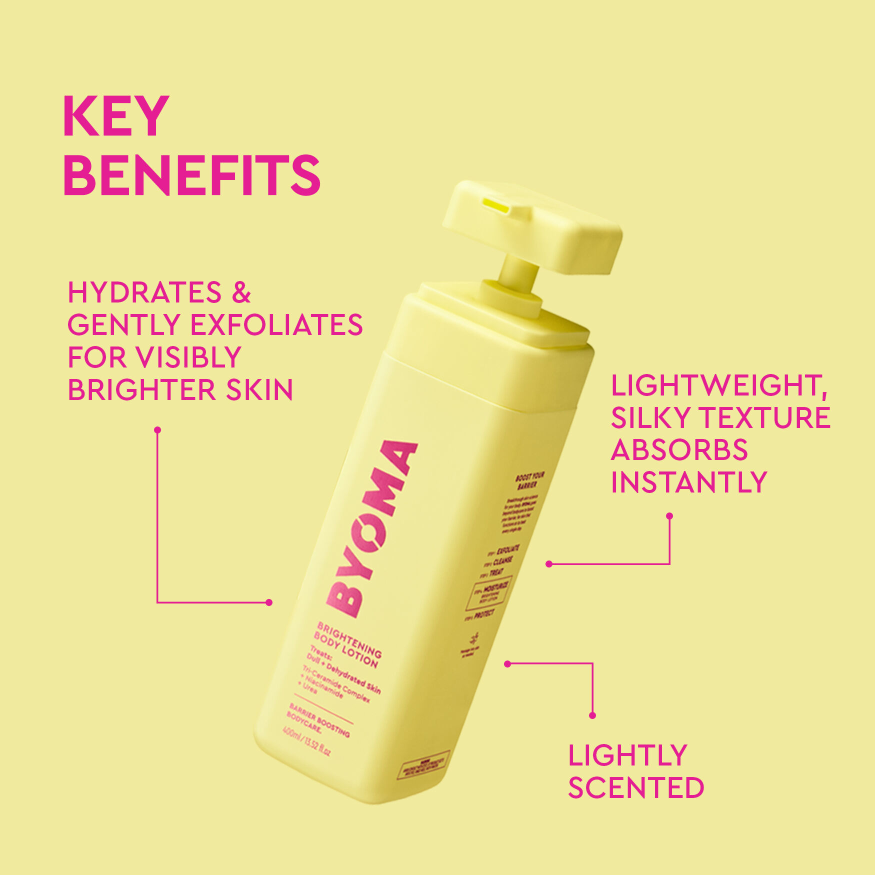 BYOMA Brightening Body Lotion | Space NK