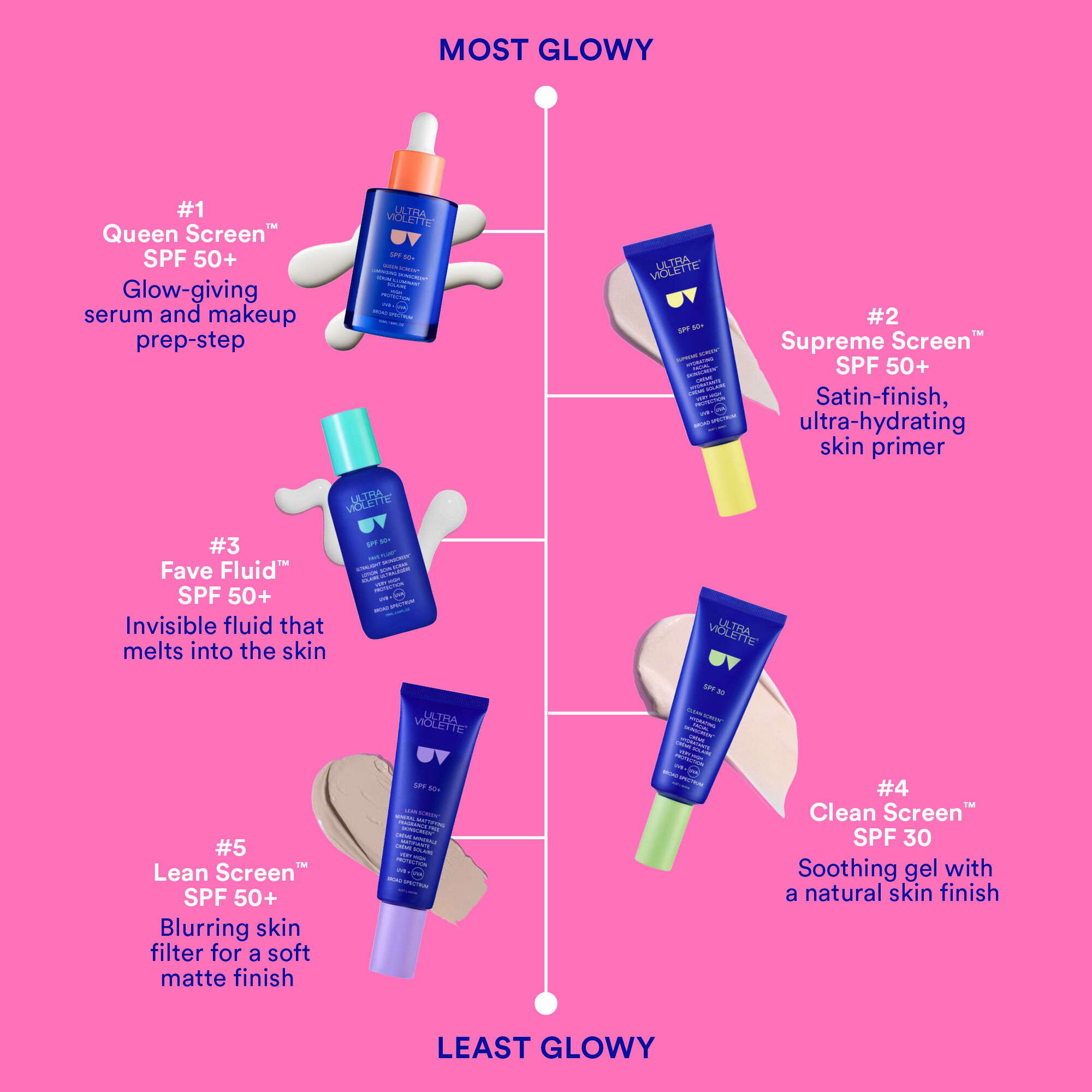 Ultra Violette Queen Screen SPF 50+ Luminising Serum SKINSCREEN