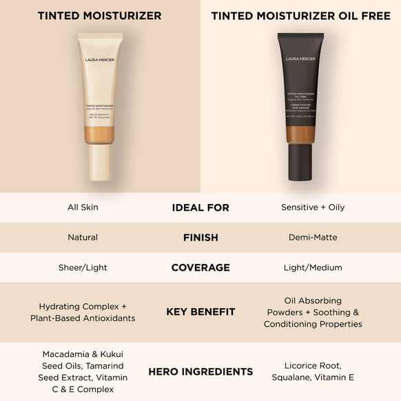 Tinted Moisturiser Oil Free Natural Skin Perfector, NUDE - 50 ML, large, image7