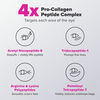 Pro-Collagen Peptide Firming Eye Serum, , large, image9