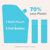 Clear Pore Normalising Cleanser - Refill Pouch, , large, image5