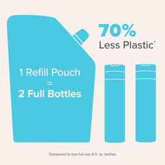 Clear Pore Normalising Cleanser - Refill Pouch, , large, image5