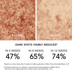 Blanc Peony Mask, , large, image6