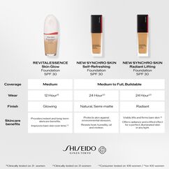 Self-Refreshing Foundation, 150, large, image6