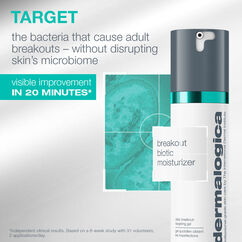 Breakout Biotic Moisturiser, , large, image7
