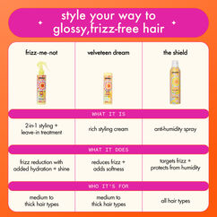 Frizz-me-not Hydrating Anti-Frizz Treatment, , large, image9
