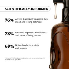 Found Aromatic Shower Oil, , large, image9