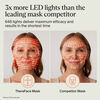 Theraface Mask, , large, image5