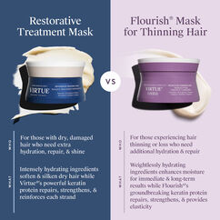 Mask for Thinning Hair, , large, image8