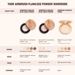 Airbrush Flawless Blur Loose Powder, TRANSLUCENT TAN/DEEP, large, image7