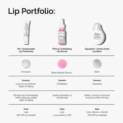 HA + Asiaticoside Lip Treatment, , large, image8