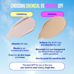 Velvet Screen SPF 40 Blurring Mineral SKINSCREEN&trade;, , large, image10