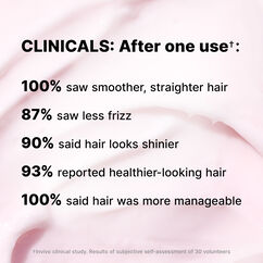 Dreaming Advanced Repair and Resurfacing Treatment, , large, image6