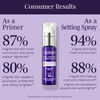 Hyaluronic Glow Setting Mist Travel Size 30ml, , large, image7