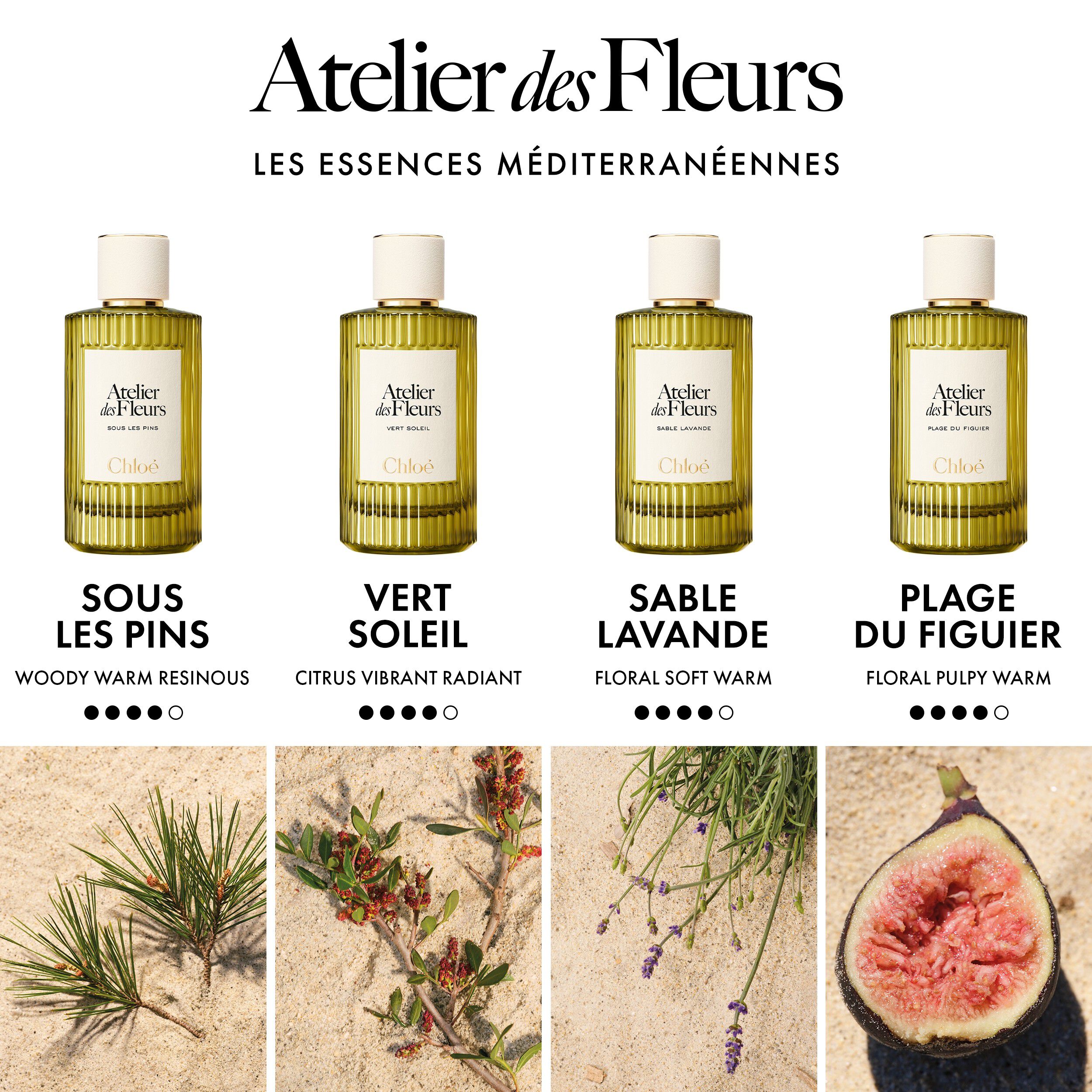 Chloé Atelier des Fleurs Vert Soleil Eau de Parfum | Space NK