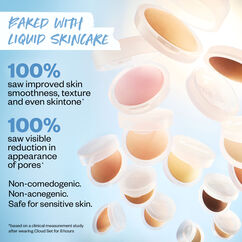 Cloud Set Brightening Baked Setting & Smoothing Powder, BUTTERY, large, image8