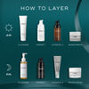 Moisture Minis Kit, , large, image5