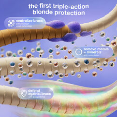 TripleBright Oxidation Defense Purple Shampoo, , large, image8