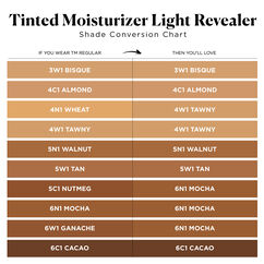 Tinted Moisturiser Light Revealer Natural Skin Illuminator, 1C0 CAMEO, large, image5