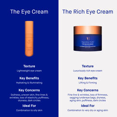 The Eye Cream, , large, image9