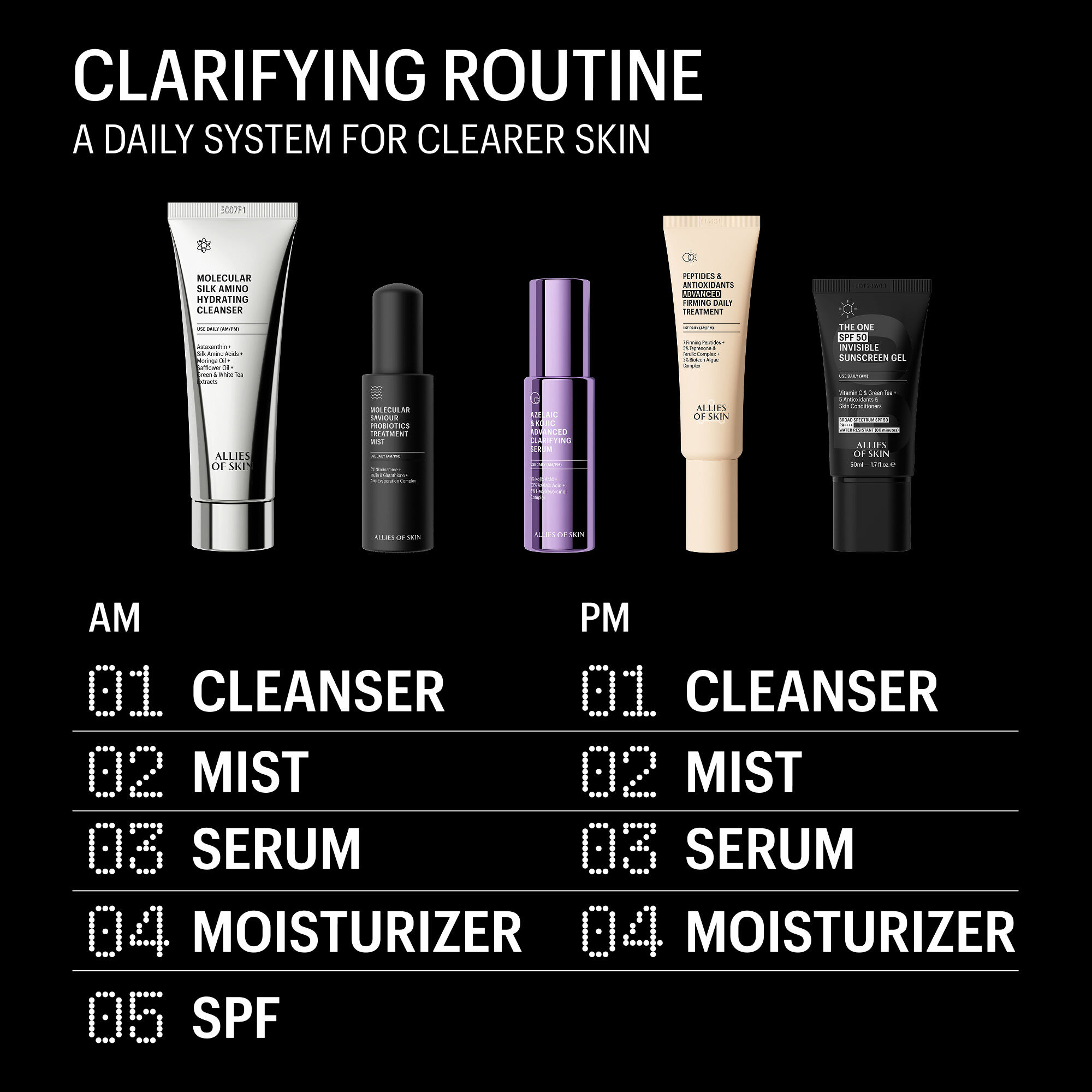 Allies of Skin Azelaic & Kojic Advanced Clarifying Serum | Space NK