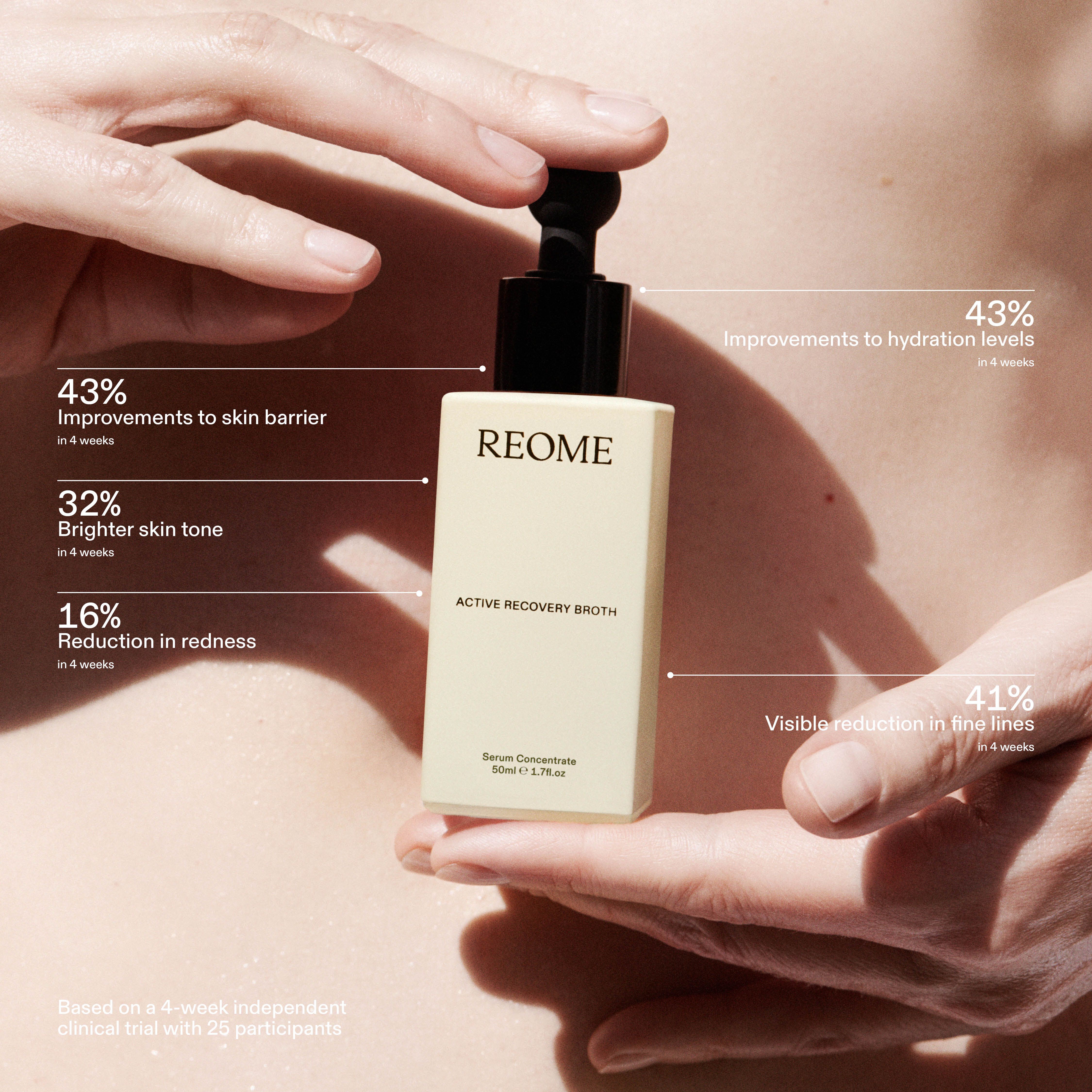 Reome Active Recovery Broth | Space NK