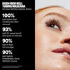 Kush High Roll Mascara, , large, image8
