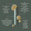 Retinol Reboot Exfoliating Body Treatment, , large, image10