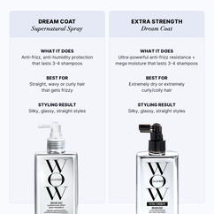 Extra Strength Dream Coat, , large, image6