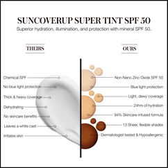 SunCoverup Super Tint SPF 50, IVORY, large, image7