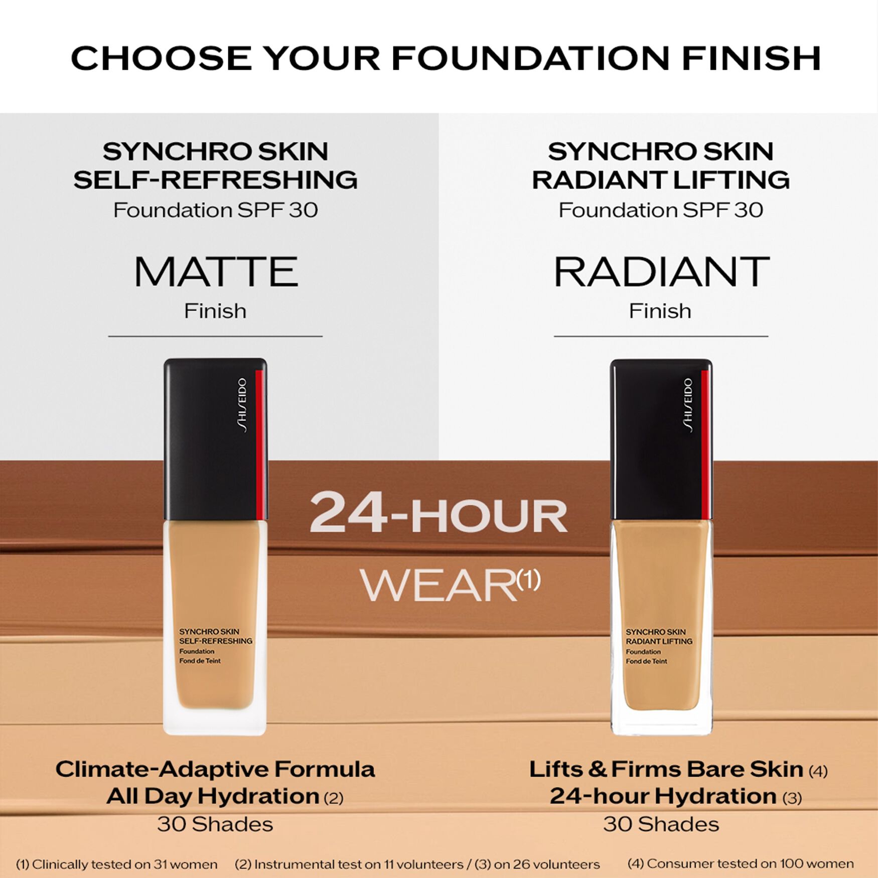 Shiseido Synchro Skin Radiant Lifting Foundation | Space NK