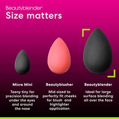 Beautyblender Pro, , large, image7
