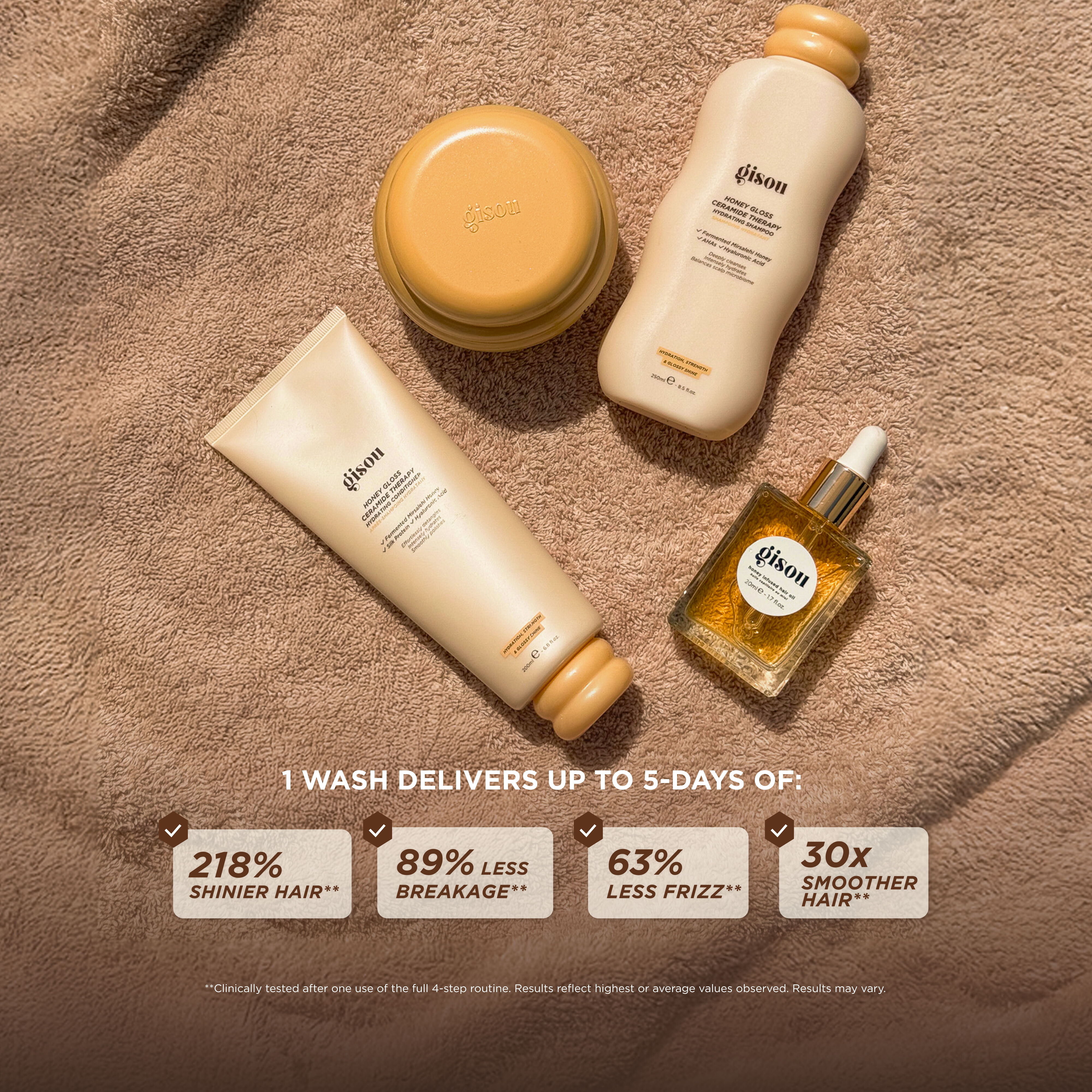 Gisou Honey Gloss Ceramide Therapy Routine | Space NK