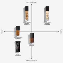 Natural Radiant Longwear Foundation, PERTH, large, image6