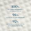 Dynamic Resurfacing Facial Pads, , large, image11