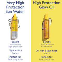 Vinosun Very High Protection Sun Water SPF50+, , large, image9