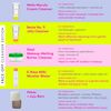 Mello Marula Cream Cleanser, , large, image7