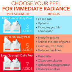 Advanced Retinol + Ferulic Overnight Texutre Renewal Peel, , large, image11