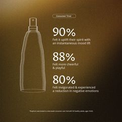 Euphoric Moodmist, , large, image4