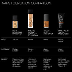 Light Reflecting Foundation, MAJORCA, large, image7