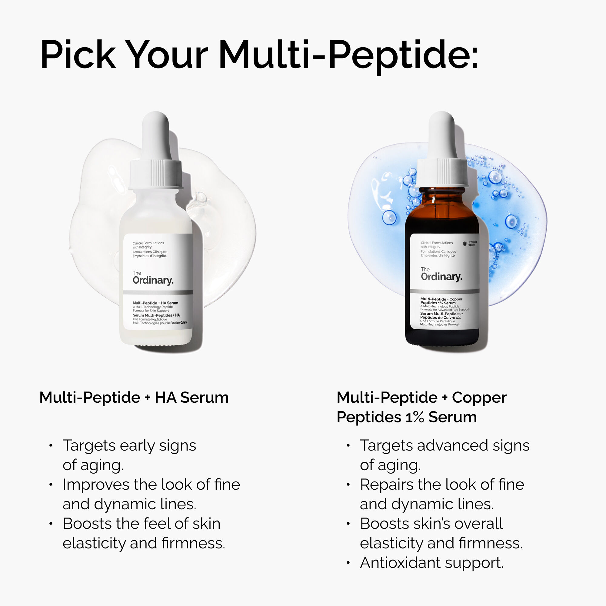 The Ordinary Multi-Peptide + Copper Peptides 1% Serum | Space NK