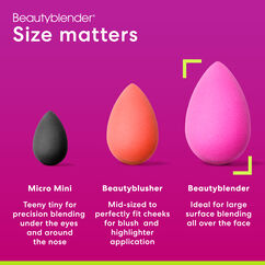 The Original Beauty Blender, , large, image7