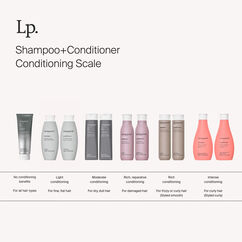 Shampooing Perfect hair Day™, , large, image7