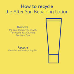 Vinosun After-Sun Repairing Lotion, , large, image8