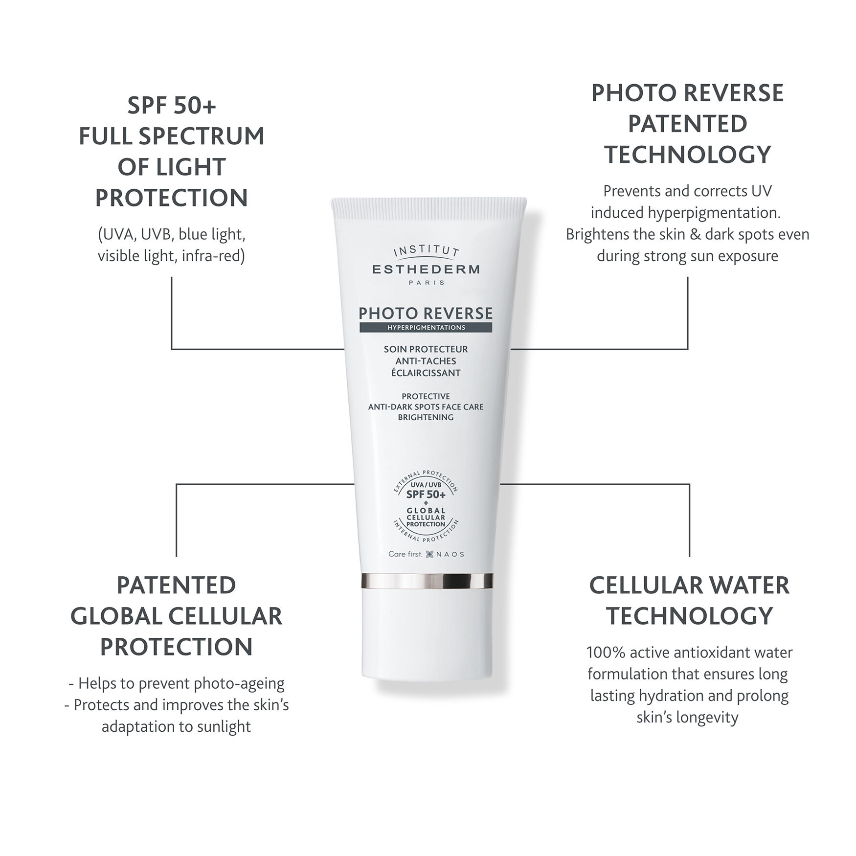Institut Esthederm Photo Reverse | Space NK