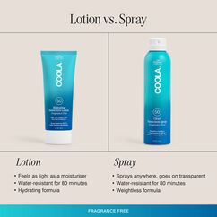 Classic Body Organic Sunscreen Spray SPF 50 Fragrance Free, , large, image5